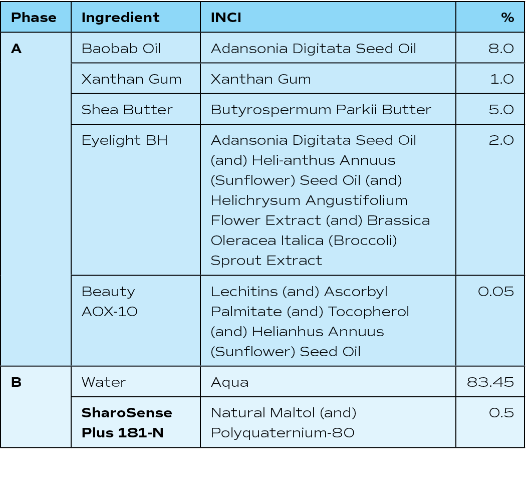 Phase,Ingredient ,INCI,%,A,Baobab Oil,Adansonia Digitata Seed Oil,8 0,Xanthan Gum ,Xanthan Gum,1 0,Shea Butter,Butyro   