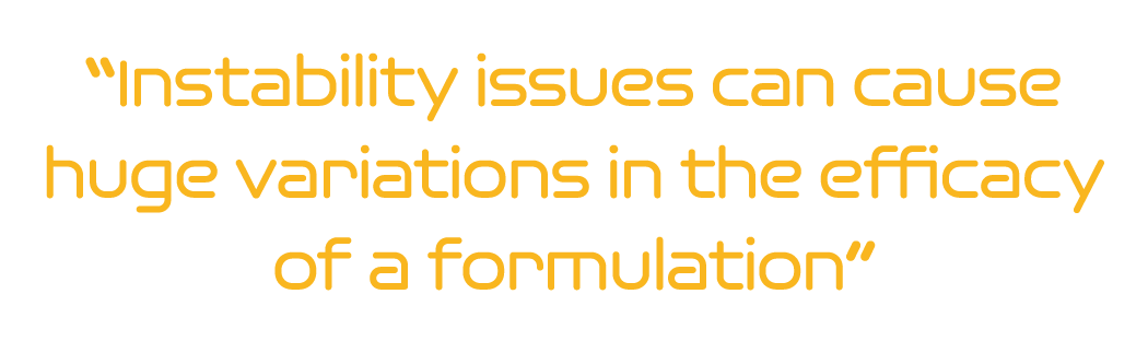  Instability issues can cause huge variations in the efficacy of a formulation 