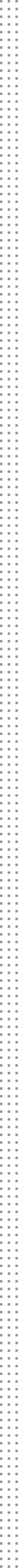 Group