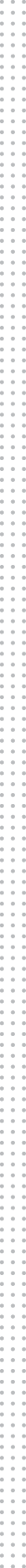 Group