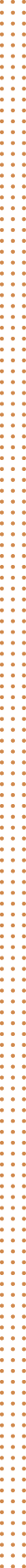 Group
