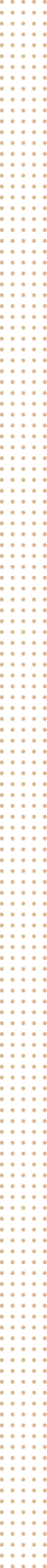 Group