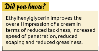 ,Ethylhexylglycerin improves the overall impression of a cream in terms of reduced tackiness, increased speed of pene...