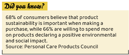 ,68% of consumers believe that product sustainability is important when making a purchase, while 66% are willing to s...
