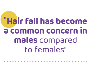\“Hair fall has become a common concern in males compared to females