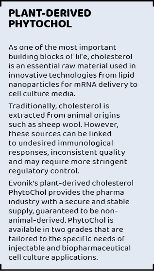 Plant derived PhytoChol,As one of the most important building blocks of life, cholesterol is an essential raw materia...