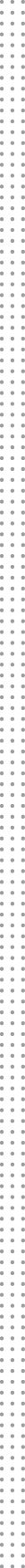Group