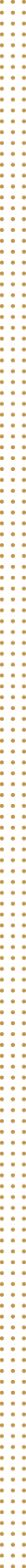Group