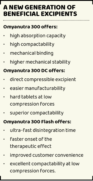 A new generation of beneficial excipients,Omyanutra 300 offers:   high absorption capacity   high compactability   me   