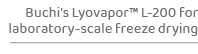 Buchi’s Lyovapor™ L-200 for laboratory-scale freeze dryin