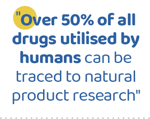 \“Over 50% of all drugs utilised by humans can be traced to natural product research