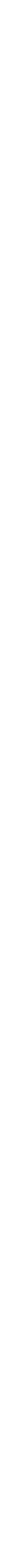 Group