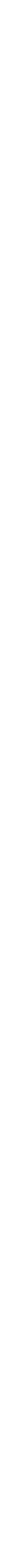 Group