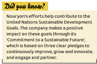 ,Nouryon’s efforts help contribute to the United Nations Sustainable Development Goals. The company makes a positive ...