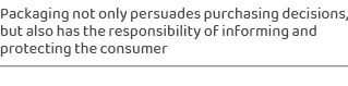 Packaging not only persuades purchasing decisions, but also has the responsibility of informing and protecting the co...