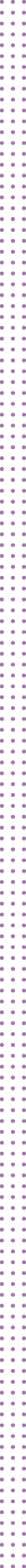 Group