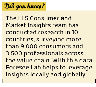 ,The LLS Consumer and Market Insights team has conducted research in 10 countries, surveying more than 9 000 consumer...