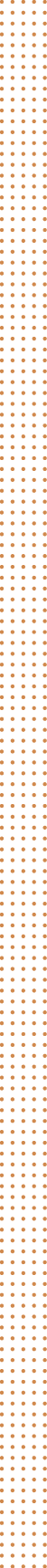 Group