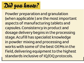 ,Powder preparation and granulation (when applicable ) are the most important aspects of manufacturing tablets and ca...