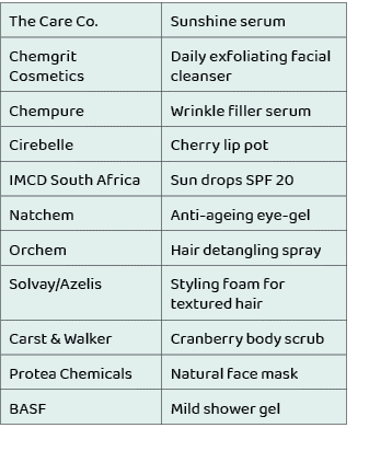 The Care Co.,Sunshine serum,Chemgrit Cosmetics,Daily exfoliating facial cleanser,Chempure,Wrinkle filler serum,Cirebe...
