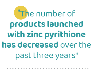 \“The number of products launched with zinc pyrithione has decreased over the past three years