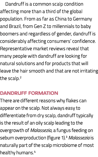 Dandruff is a common scalp condition affecting more than a third of the global population. From as far as China to Ge...