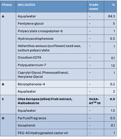 Phase,INCI EU/US,Trade name,%,A,Aqua/water, ,84.3,Pentylene glycol, ,5,Polyacrylate crosspolymer 6, ,1,Hydroxyacetoph...
