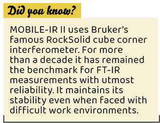 ,MOBILE IR II uses Bruker’s famous RockSolid cube corner interferometer. For more than a decade it has remained the b...