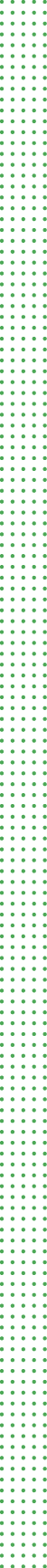 Group
