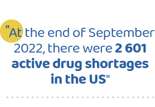 \“At the end of September 2022, there were 2 601 active drug shortages in the US
