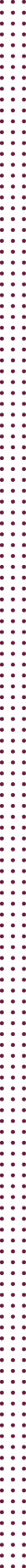 Group