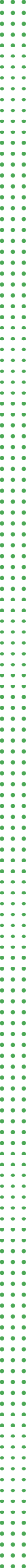 Group