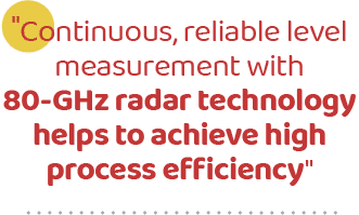 \“Continuous, reliable level measurement with 80 GHz radar technology helps to achieve high process efficiency