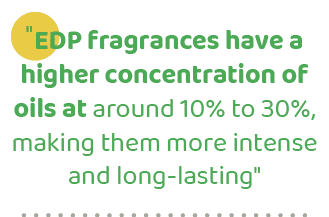 \“EDP fragrances have a higher concentration of oils at around 10% to 30%, making them more intense and long lasting