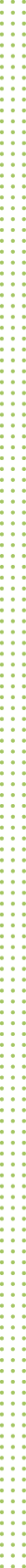 Group