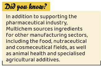,In addition to supporting the pharmaceutical industry, Multichem sources ingredients for other manufacturing sectors...