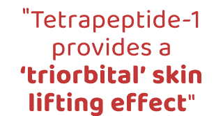 \“Tetrapeptide 1 provides a ‘triorbital’ skin lifting effect\"