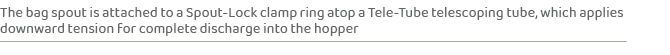 The bag spout is attached to a Spout Lock clamp ring atop a Tele Tube telescoping tube, which applies downward tensio...