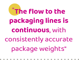 \“The flow to the packaging lines is continuous, with consistently accurate package weights