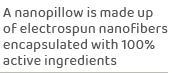 A nanopillow is made up of electrospun nanofibers encapsulated with 100% active ingredient