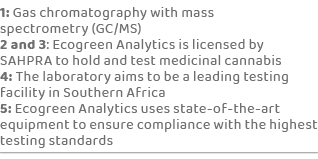 1: Gas chromatography with mass spectrometry (GC/MS) 2 and 3: Ecogreen Analytics is licensed by SAHPRA to hold and te...