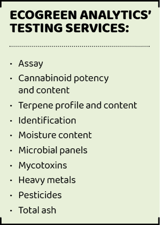 ,Ecogreen Analytics’ testing services:,• Assay • Cannabinoid potency and content • Terpene profile and content • Iden...