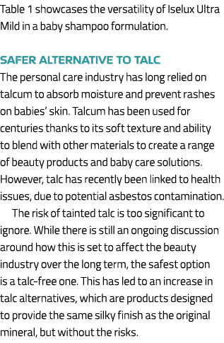Table 1 showcases the versatility of Iselux Ultra Mild in a baby shampoo formulation. Safer alternative to talc The p...