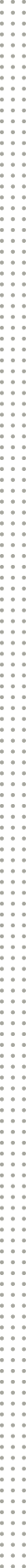 Group