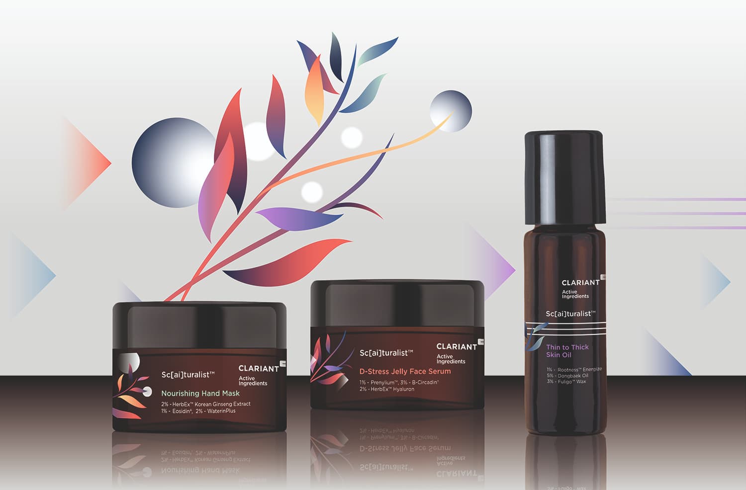 The root of clean skin care